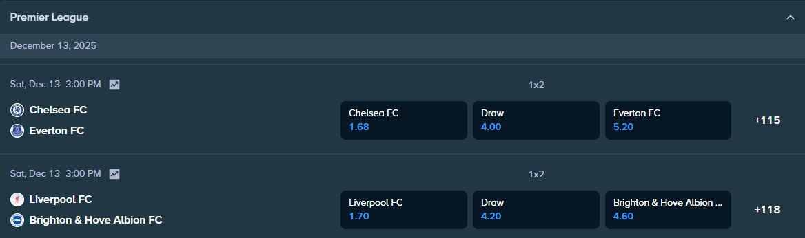 betting odds for the matches between chelsea and everton and liverpool and brighton